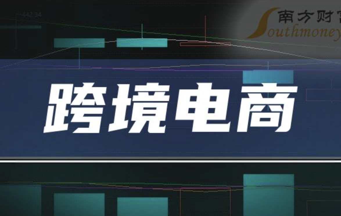 探索跨境電商物流的新模式：快速、可靠的貨物運輸解決方案